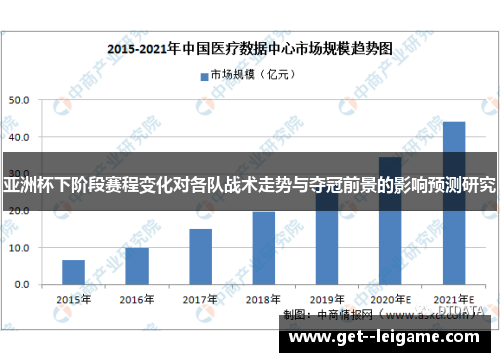 亚洲杯下阶段赛程变化对各队战术走势与夺冠前景的影响预测研究